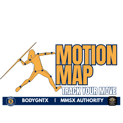 Motion Map