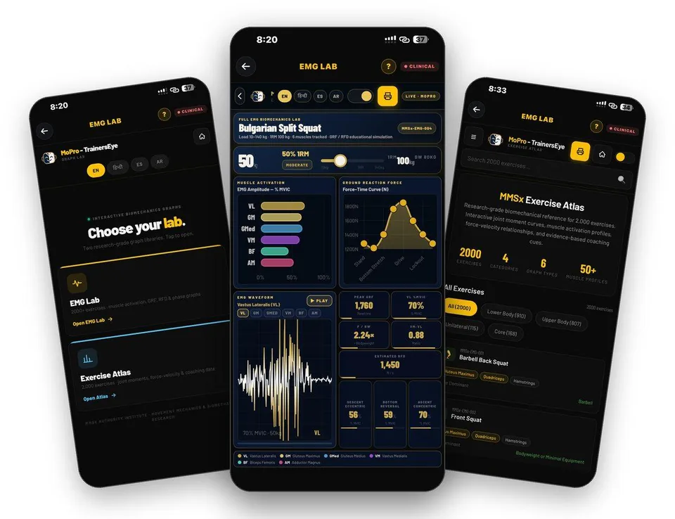 TrainersEye EMG Lab on iPhone: EMG and exercise reference