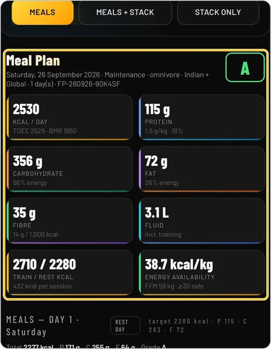TrainersEye FuelPlanner Pro screen: Nutrition planning