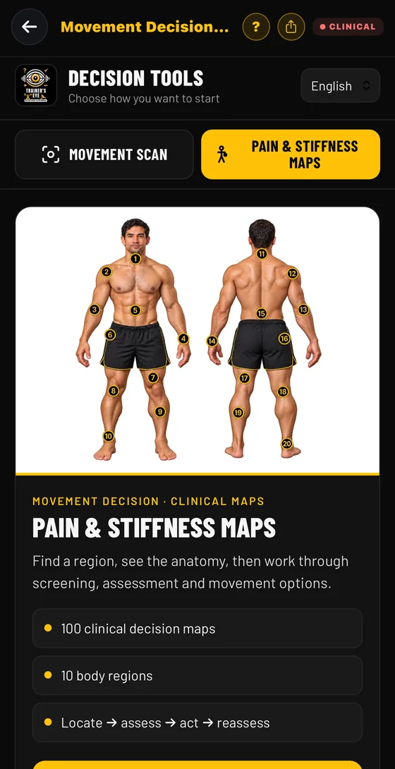 TrainersEye Movement Decision Tool screen: Pain & stiffness maps