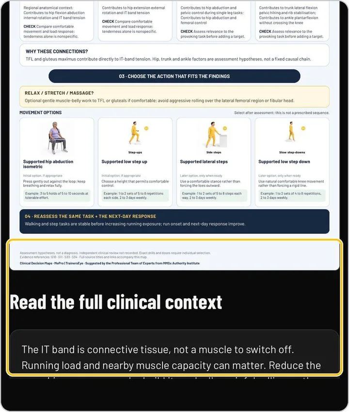 TrainersEye Movement Decision Tool finished output preview