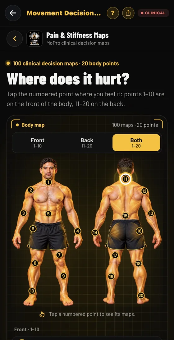 TrainersEye Movement Decision Tool screen: Pain & stiffness maps