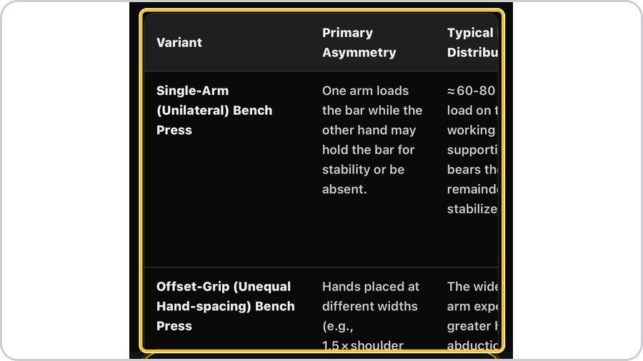 MoPro AI · Tables and comparisons