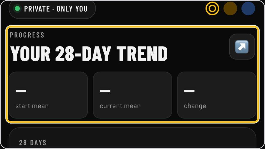 Coach · Today and Trend