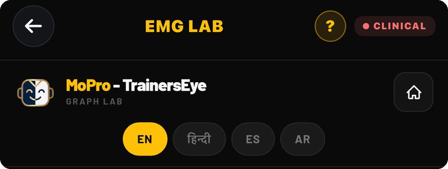 EMG Lab guide illustration