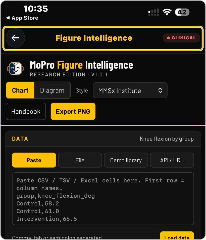 Figure Intelligence · Open the tool