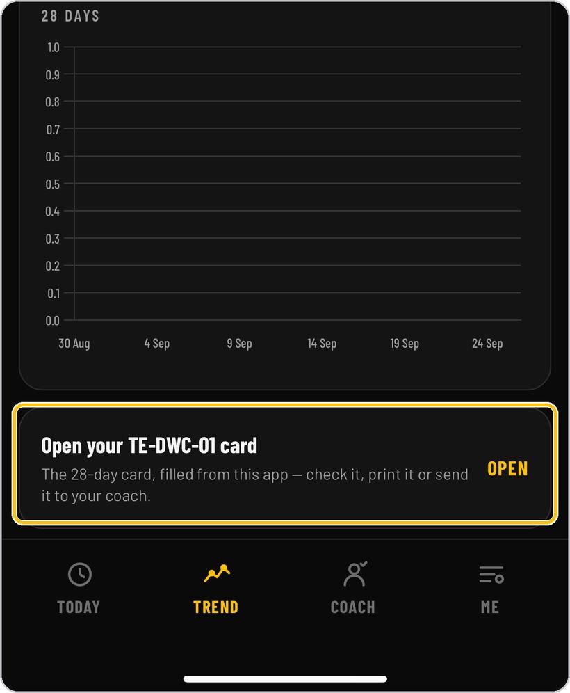 Coach · Your TE-DWC-01 card