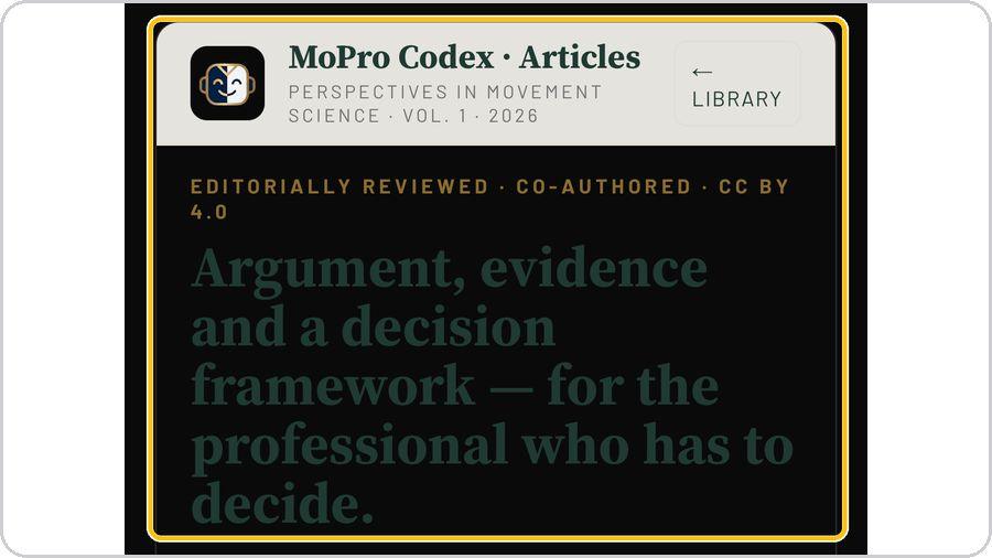 Open Education · Articles