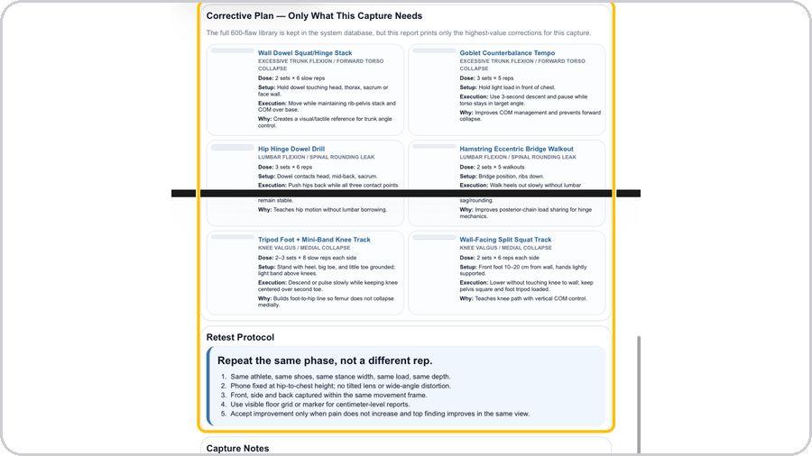 Asymmetry Engine · Corrective plan and retest protocol