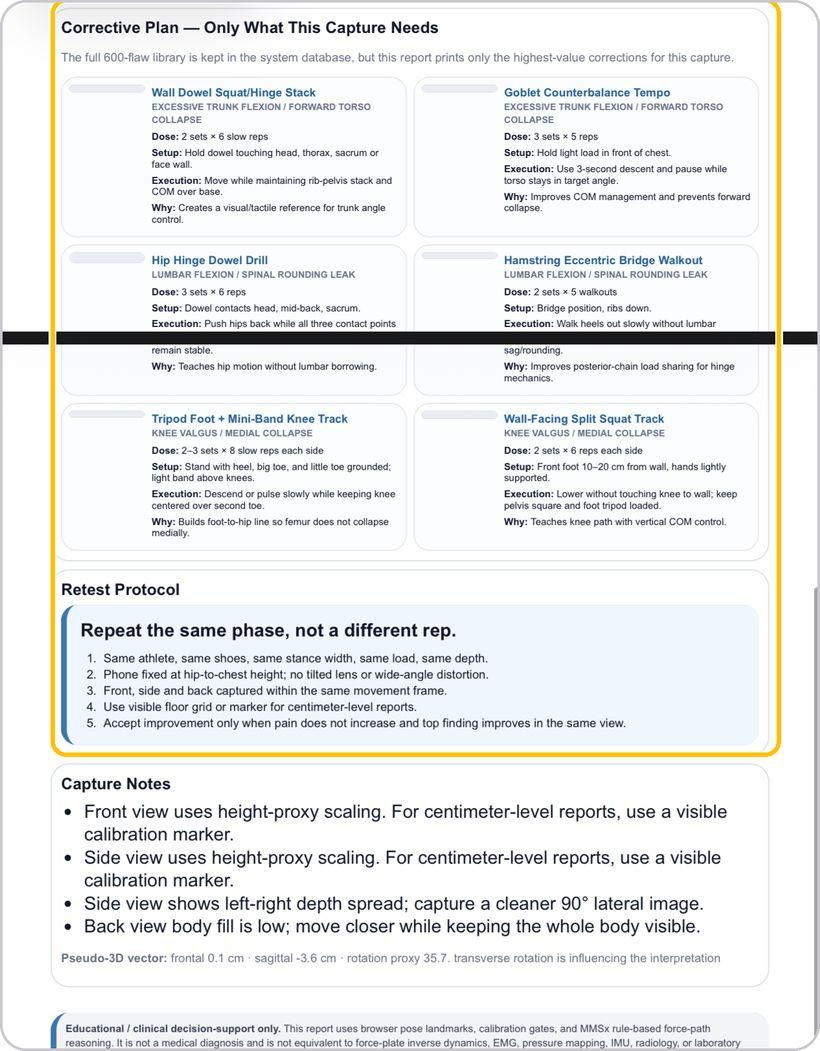 Asymmetry Engine · Corrective plan and retest protocol