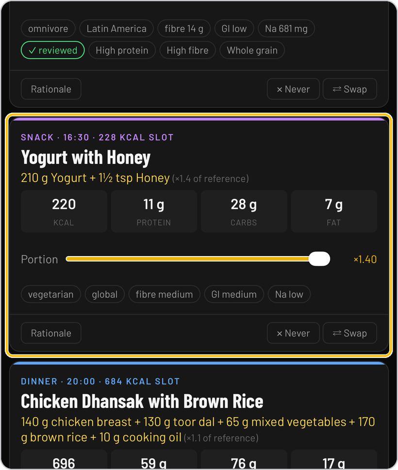 FuelPlanner Pro · Adjust each meal