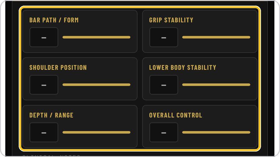 TE-MMOForms · Performance scores