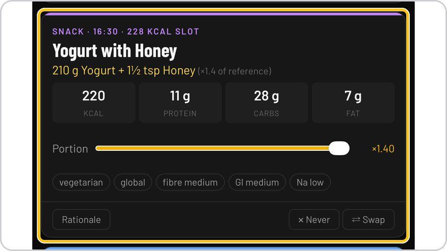 FuelPlanner Pro · Adjust each meal