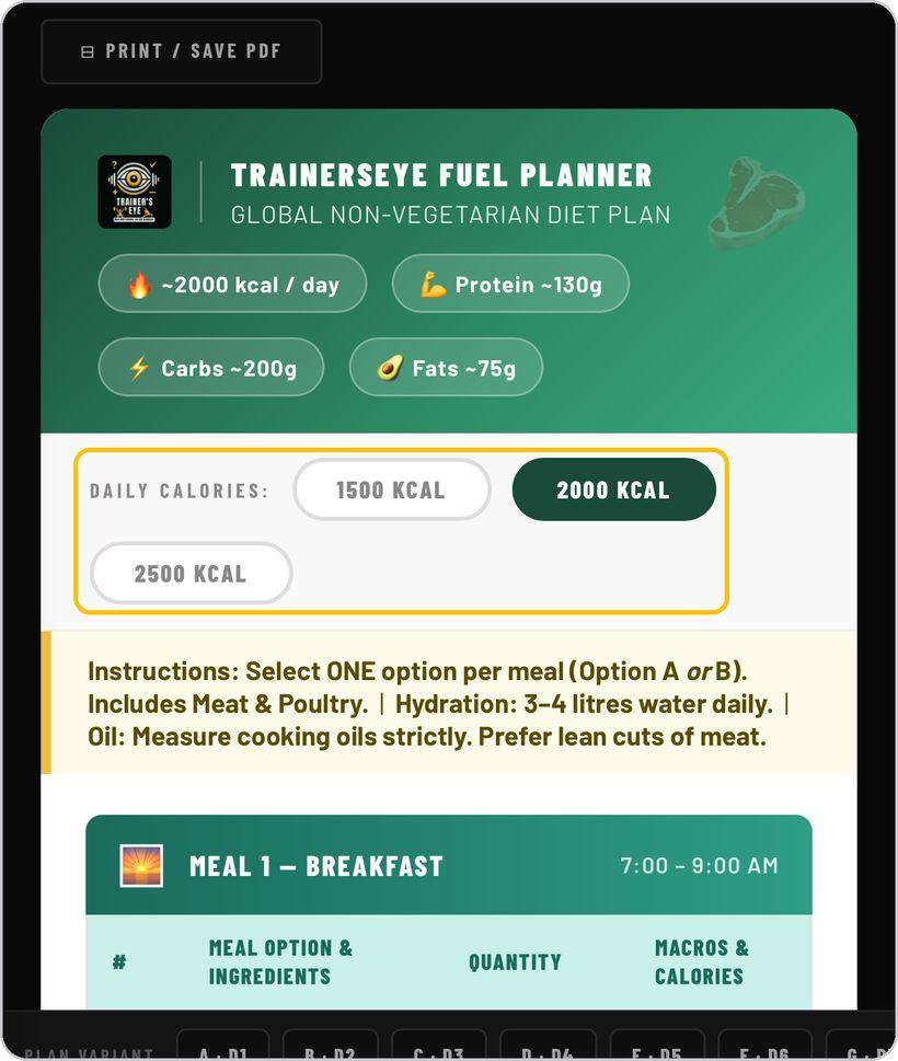 Meal of the Day · Choose the calorie tier