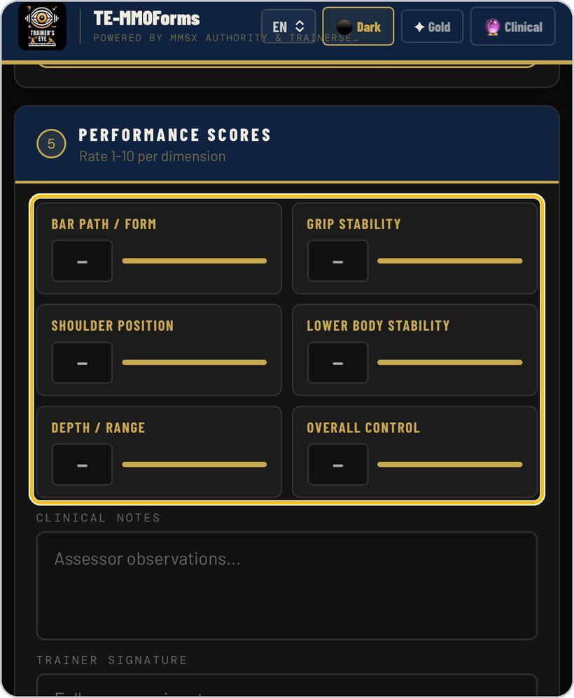 TE-MMOForms · Performance scores