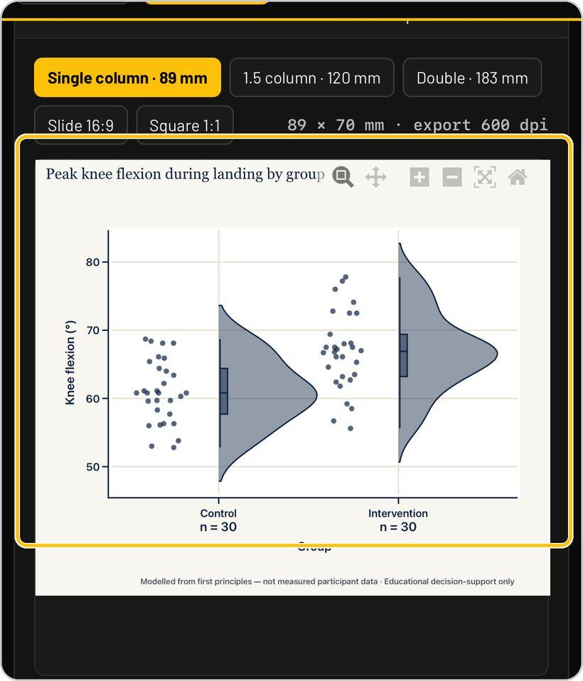 Figure Intelligence · Read the figure