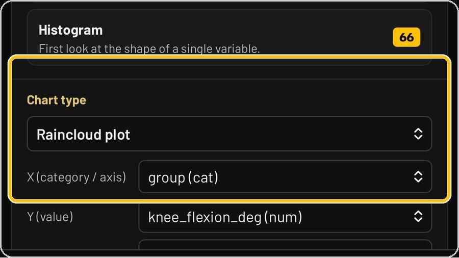 Figure Intelligence · Set the chart type and axes