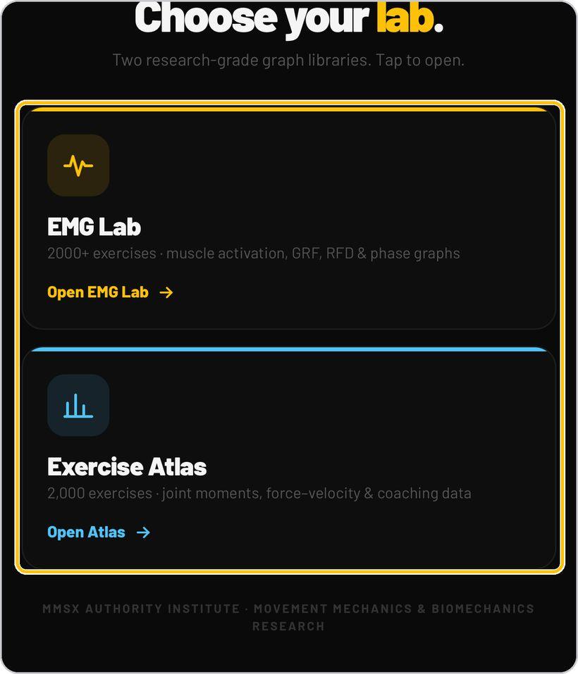 EMG Lab · Choose your lab