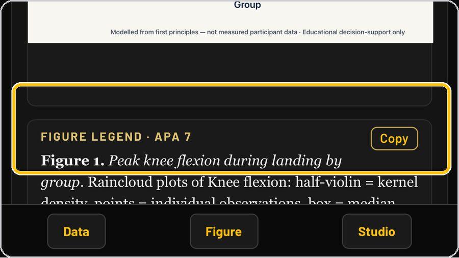 Figure Intelligence · The APA 7 legend