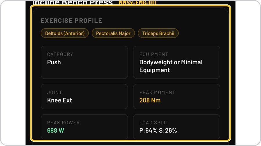 EMG Lab · Read the exercise profile