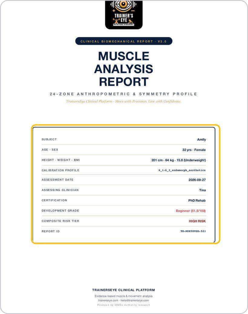 Biomechanical Analysis · The report cover