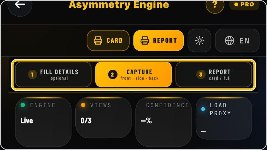 Asymmetry Engine · The three steps