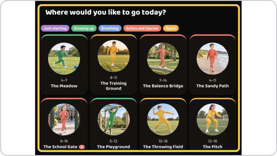 Clinical Rehab Sessions · Kids Rehab: the Movement Map
