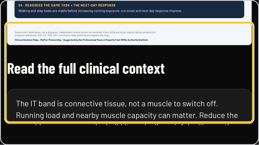 Movement Decision Tool · The full clinical context and the evidence
