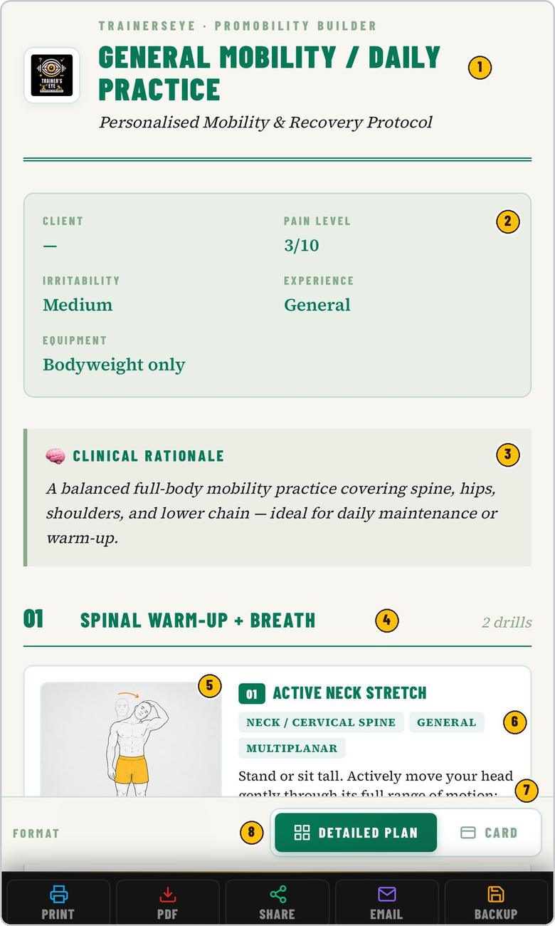 ProMobility guide illustration