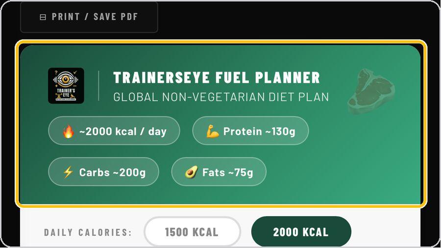 Meal of the Day · Read the plan header