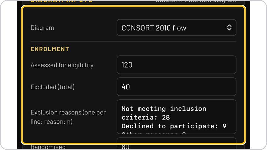 Figure Intelligence · Diagram mode: CONSORT inputs