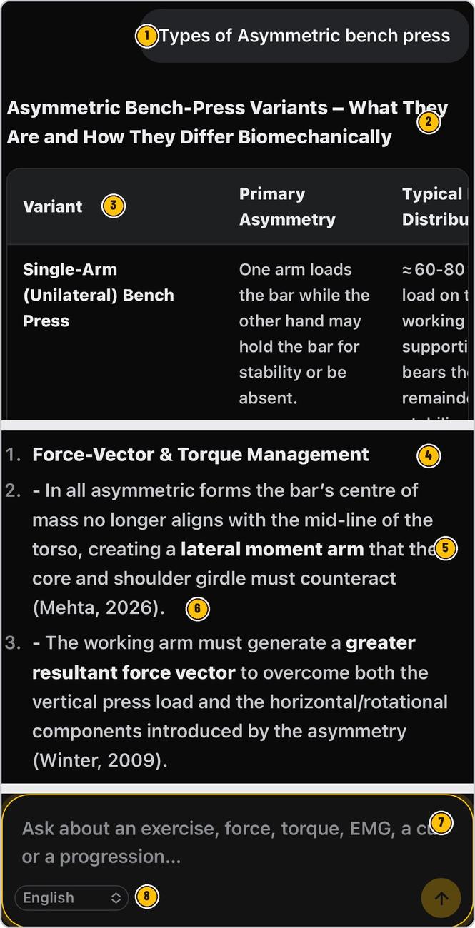 MoPro AI guide illustration
