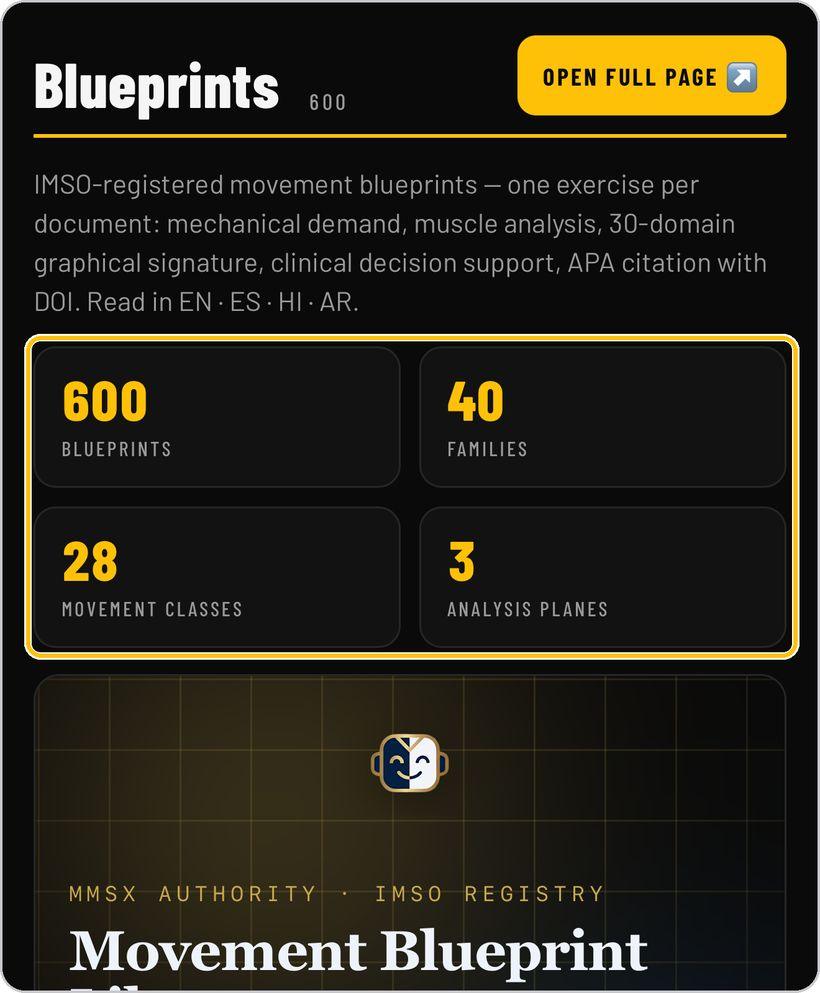 Open Education · Blueprints