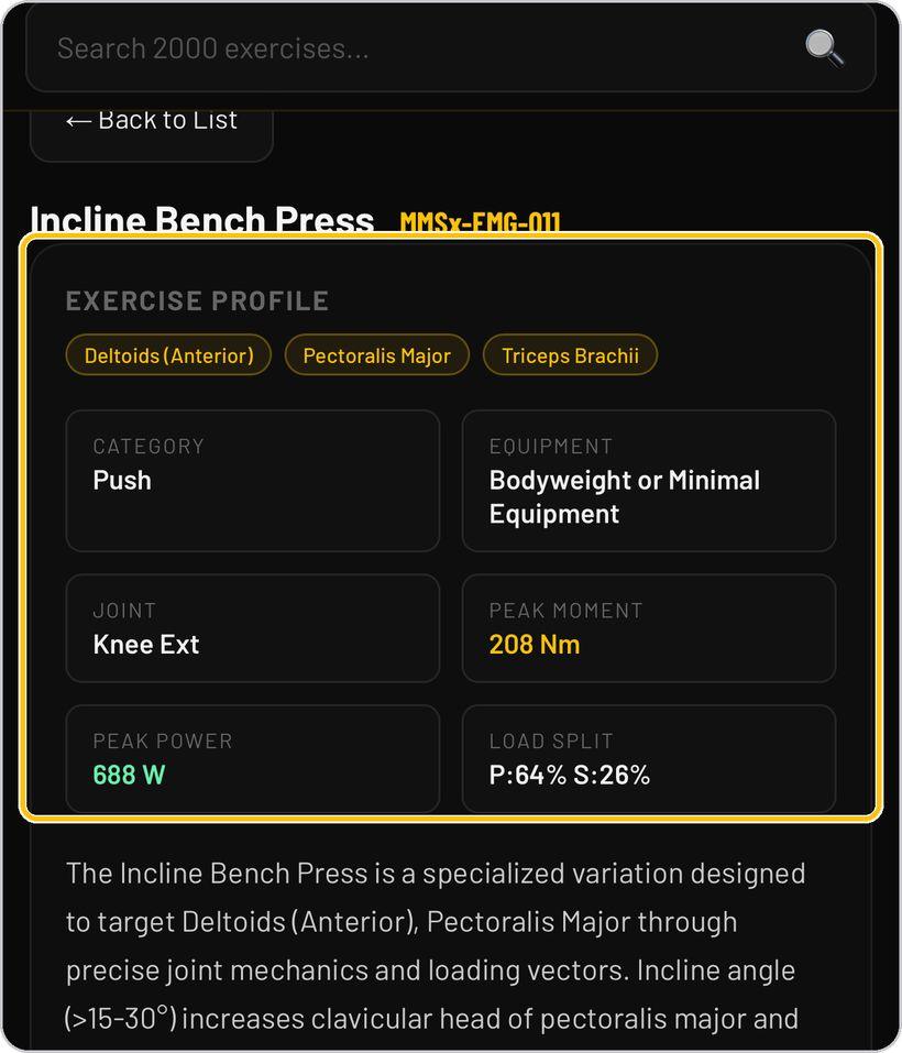 EMG Lab · Read the exercise profile