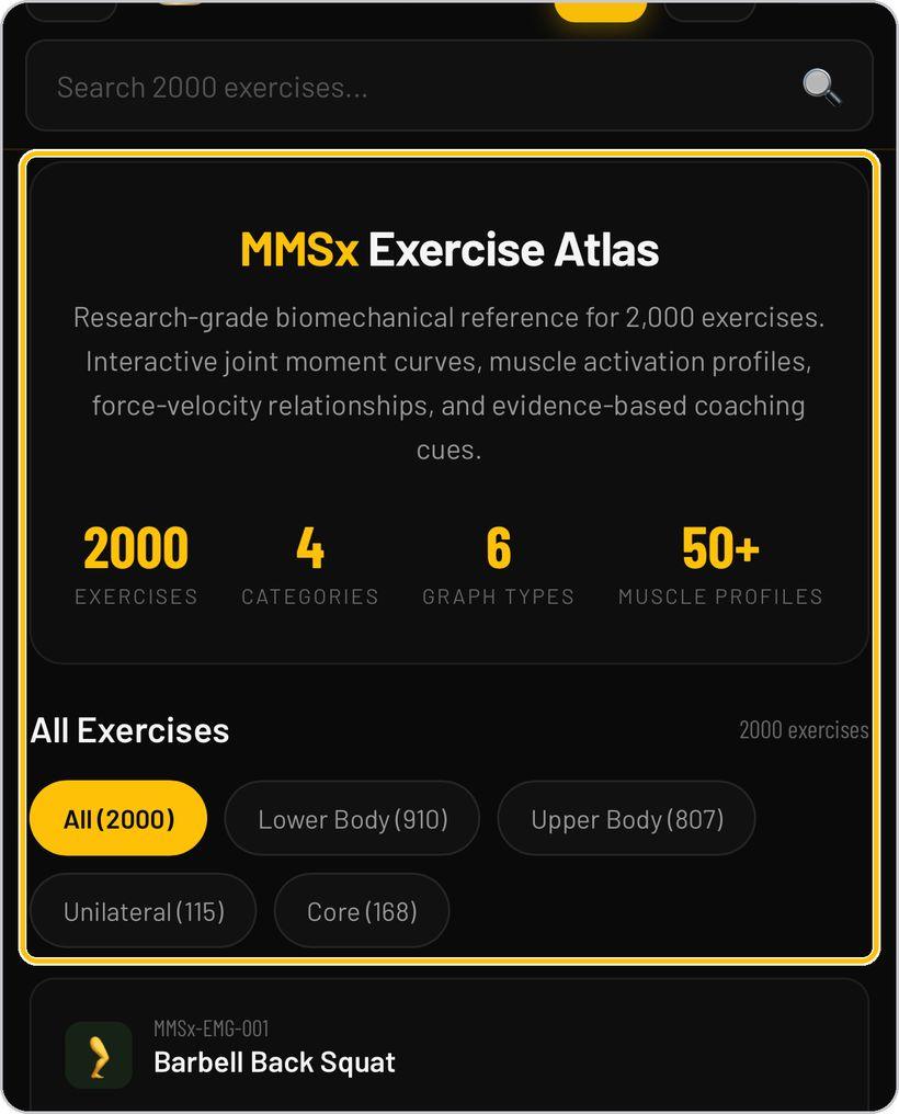 EMG Lab · The Exercise Atlas