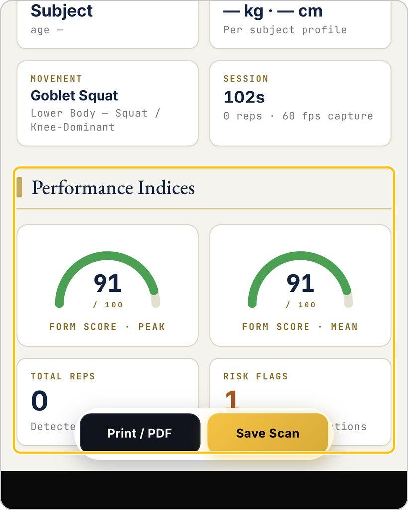 Movement Decision Tool · The Movement Decision Document