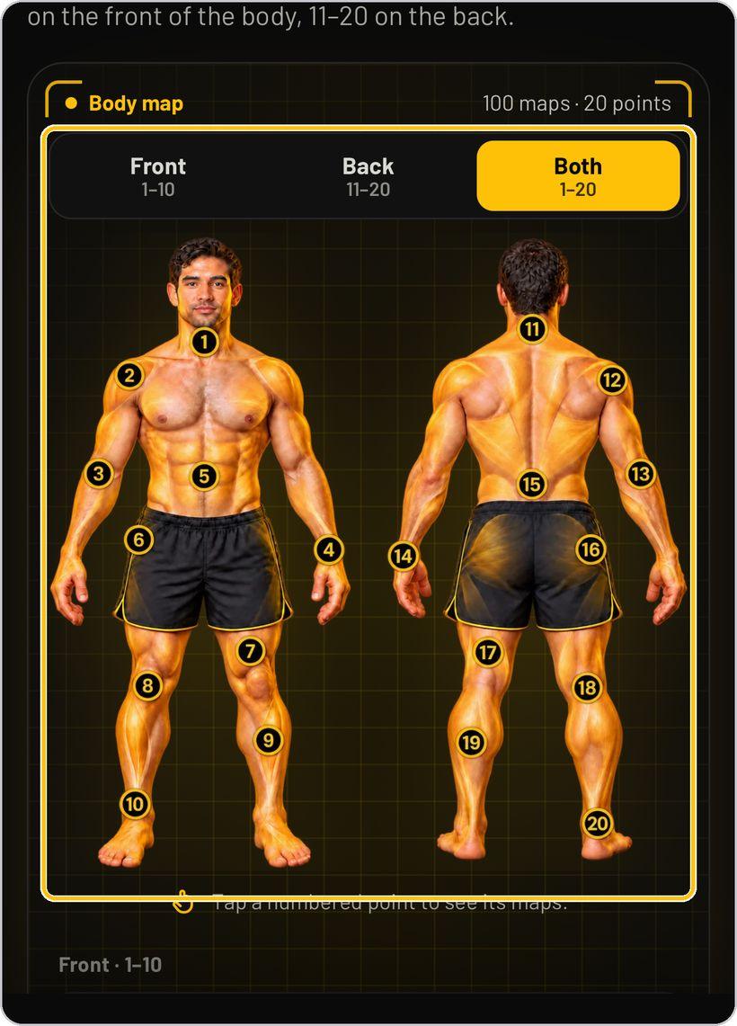 Movement Decision Tool · Where does it hurt