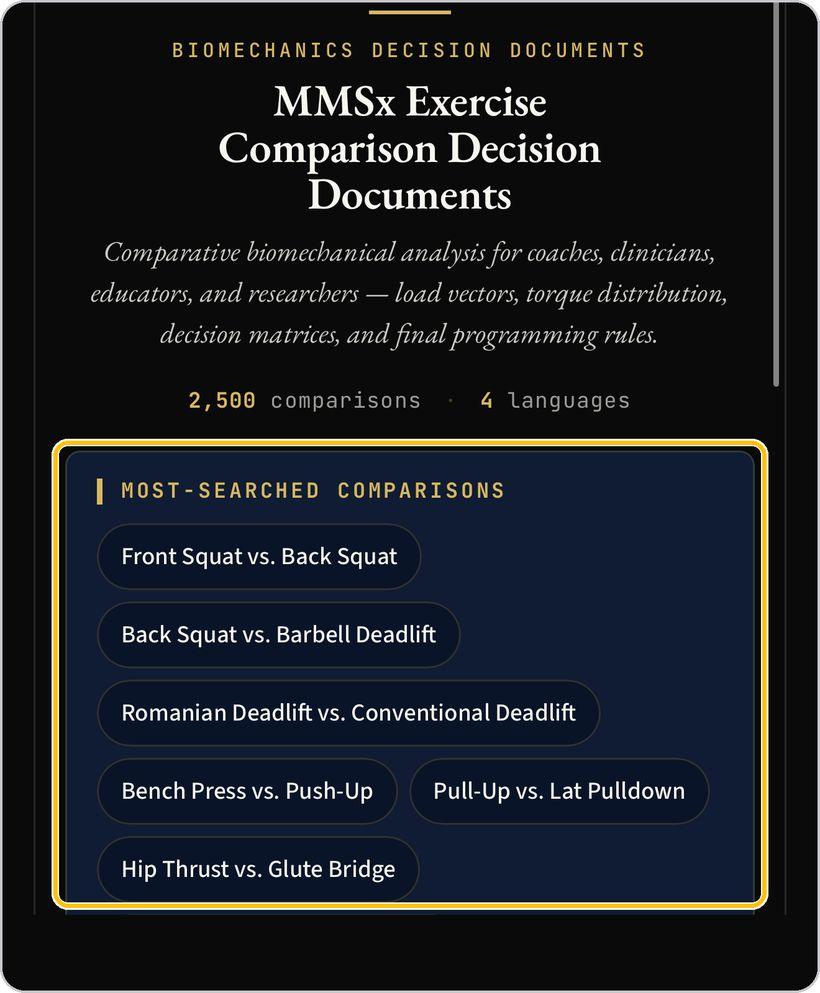 Open Education · Comparisons