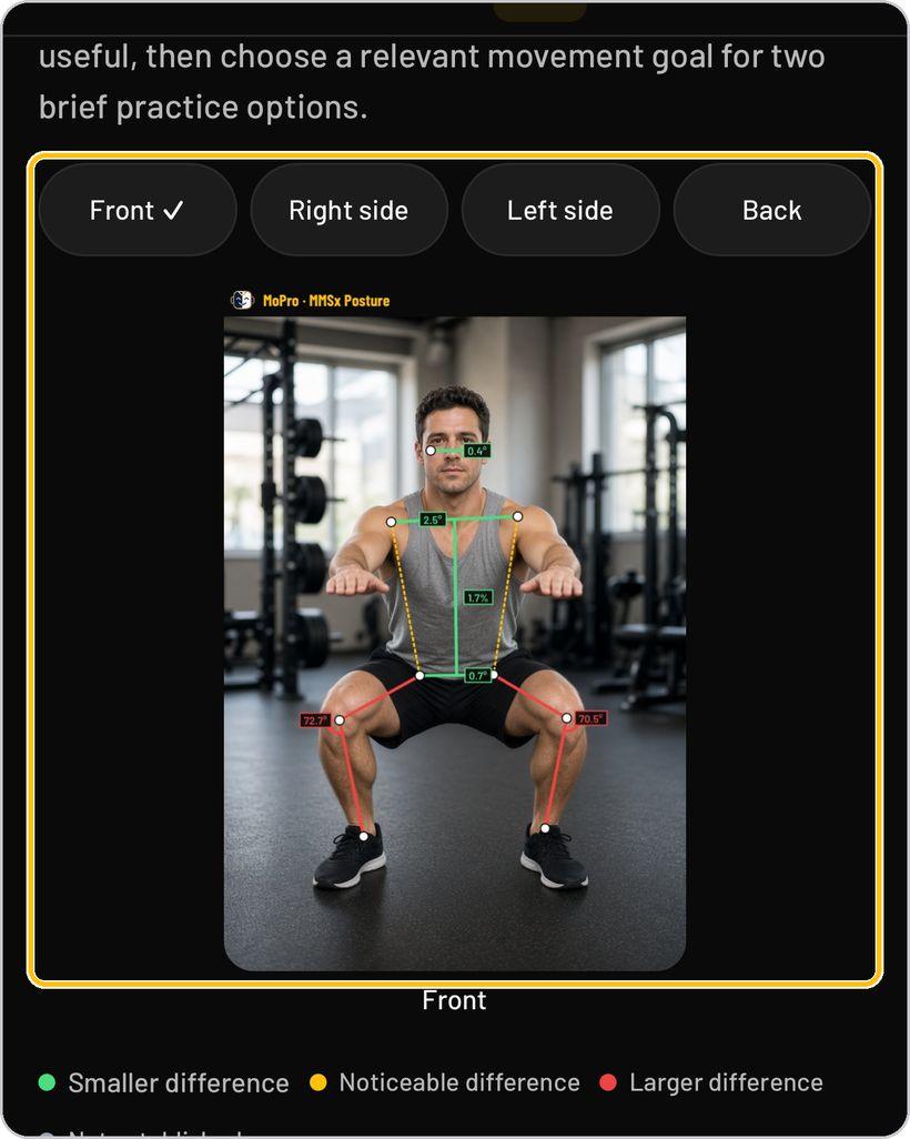 Clinical Posture Screening · Read a view