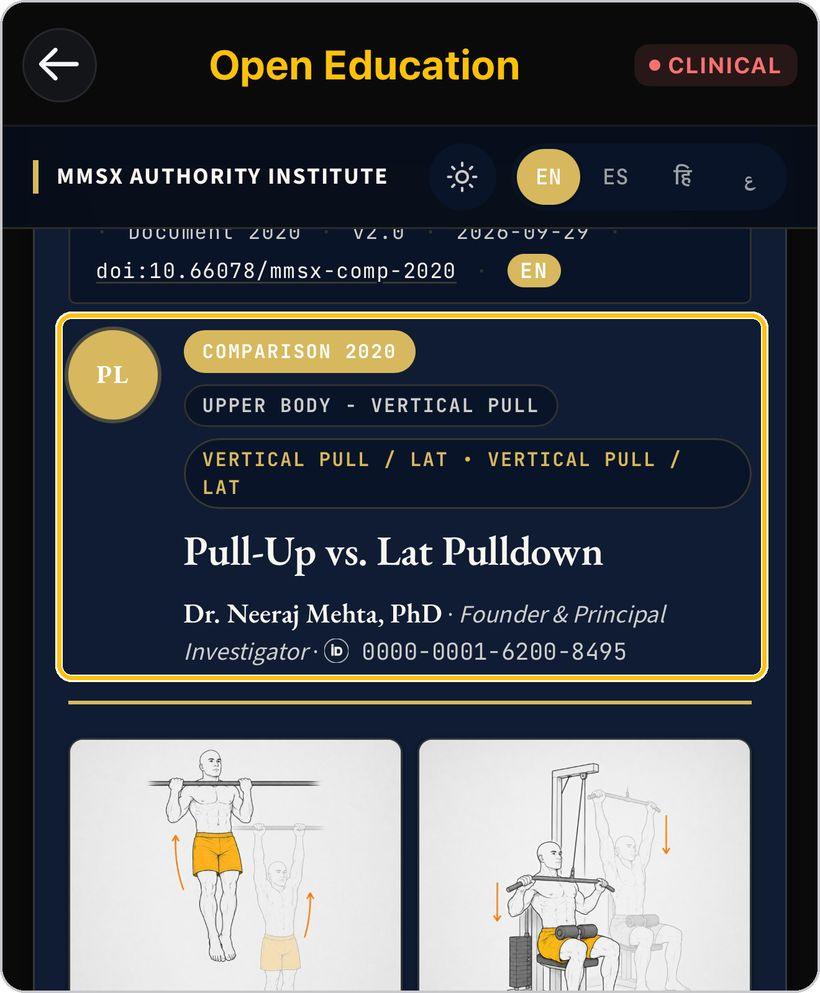 Open Education · Read a comparison