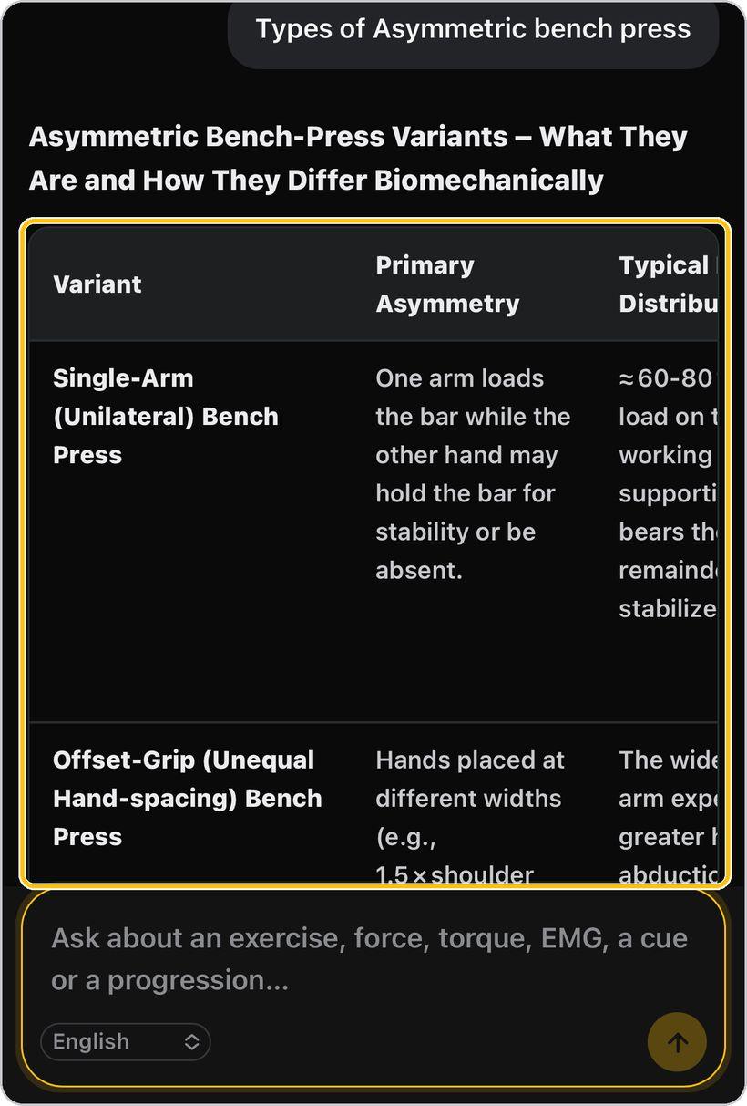MoPro AI · Tables and comparisons
