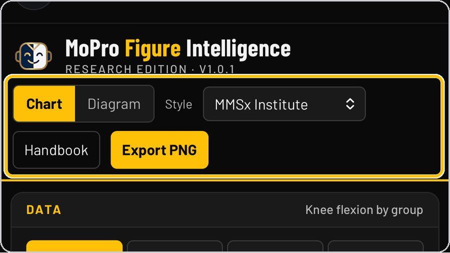 Figure Intelligence · Chart or Diagram