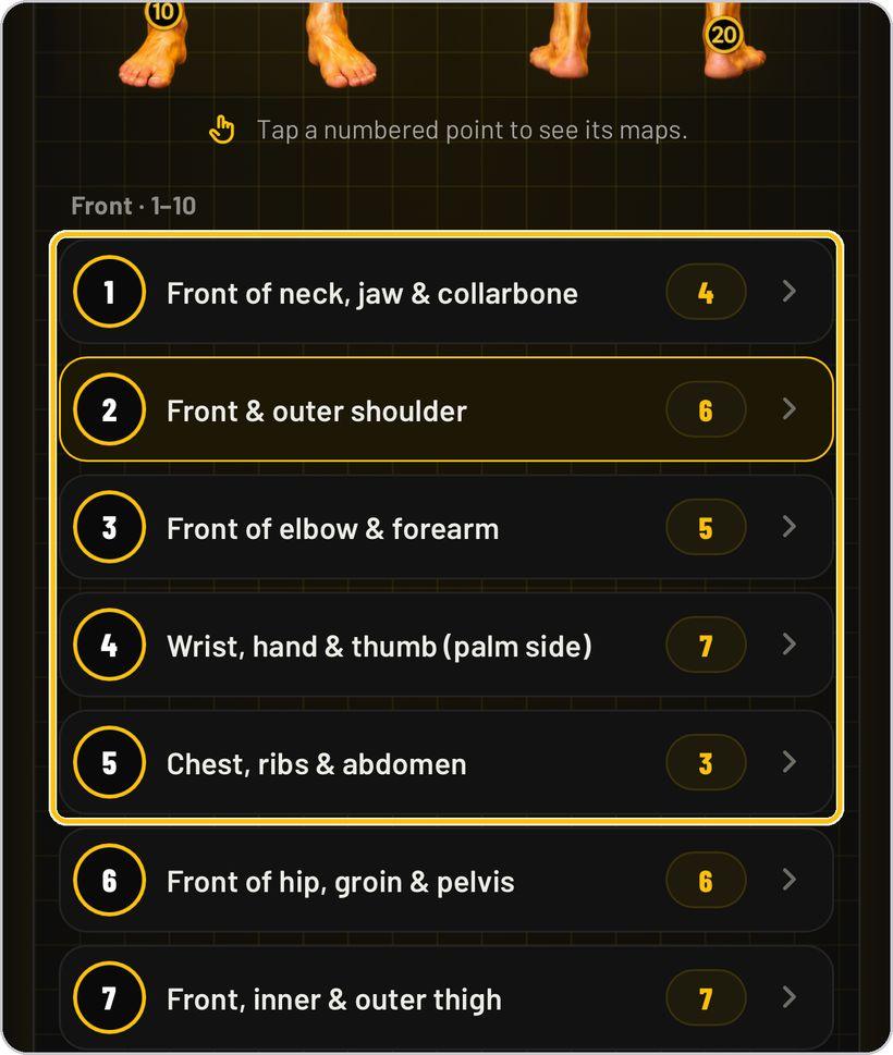 Movement Decision Tool · Pick the point