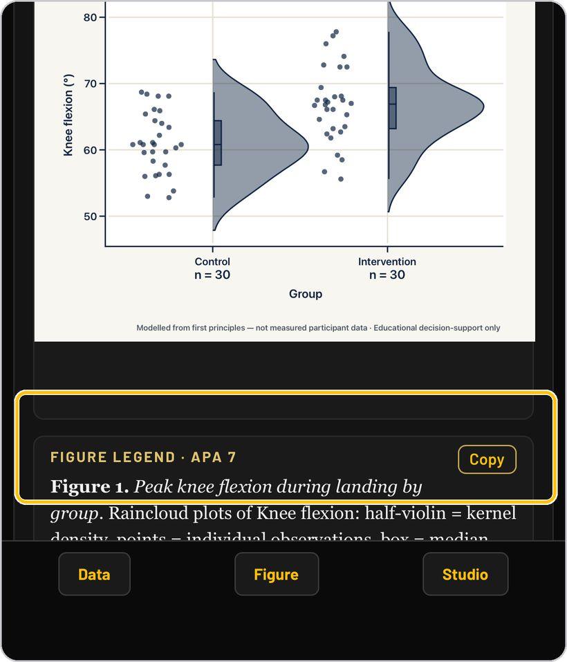Figure Intelligence · The APA 7 legend