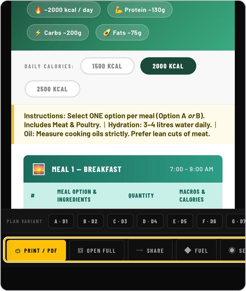 Meal of the Day · Print, open full, share