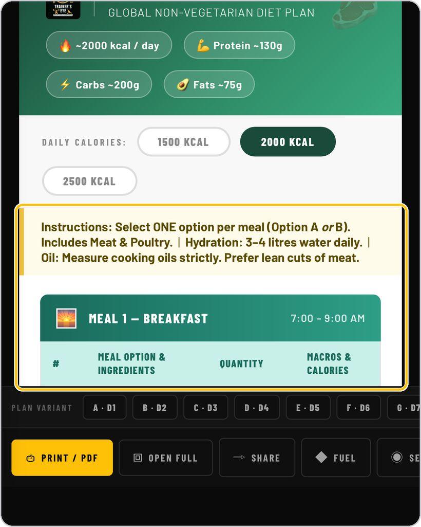 Meal of the Day · Follow the instructions and the meals