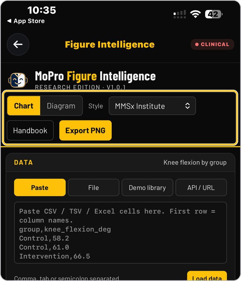 Figure Intelligence · Chart or Diagram