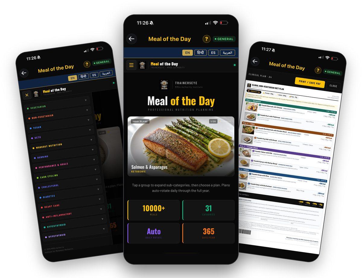 Meal of the Day guide illustration