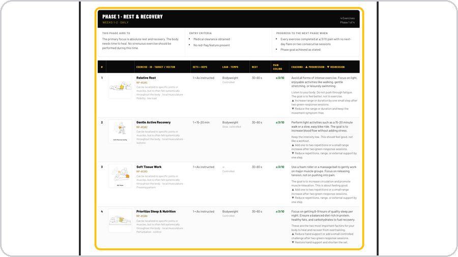 Rehab Builder · Read a phase page