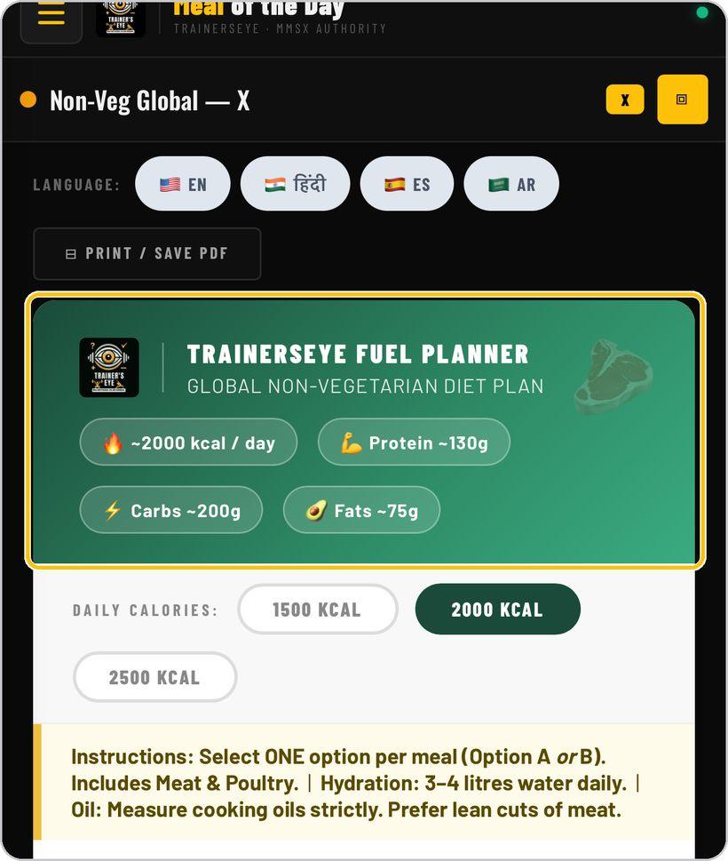 Meal of the Day · Read the plan header